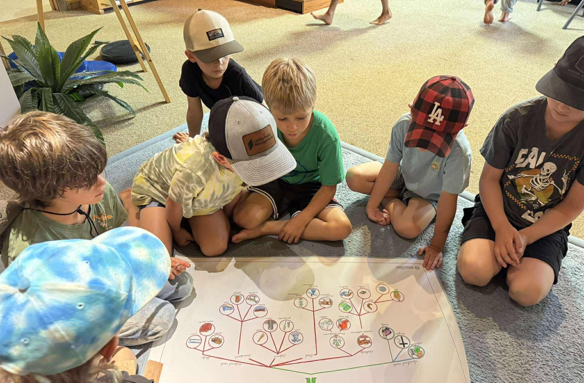 Children exploring a collaborative Montessori learning chart